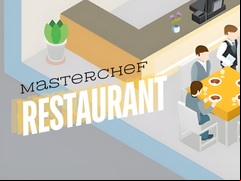 Juego Masterchef Restaurant